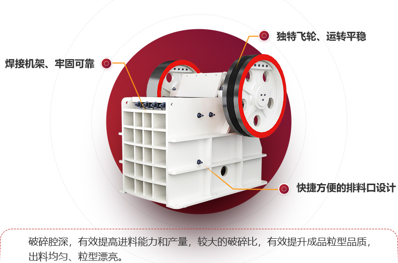 300x1300細鄂破機優勢羅列