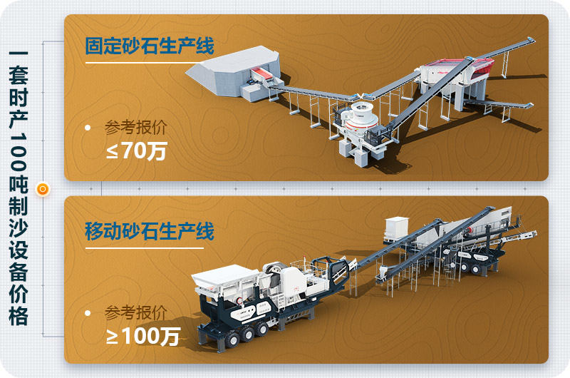 時產100噸制沙設備價格參考