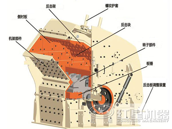 1214反擊破結構簡圖