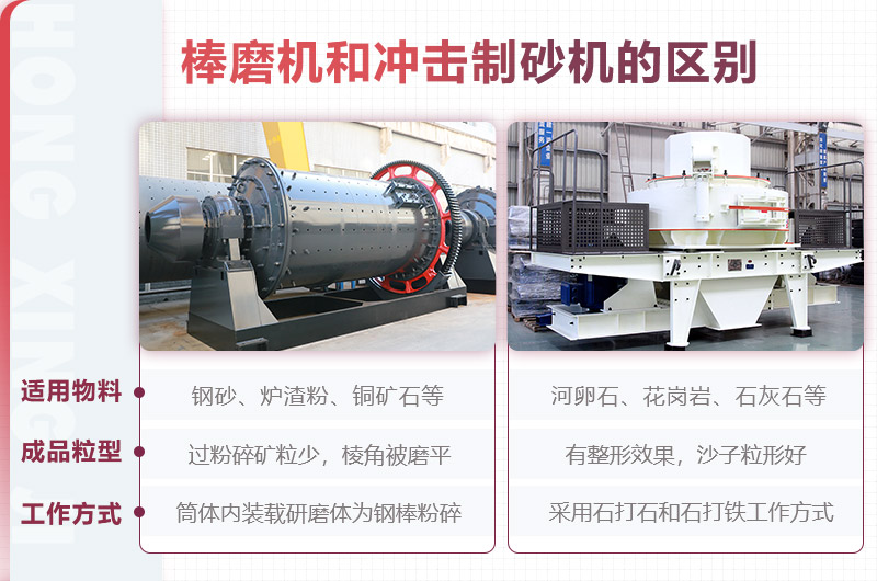 棒磨機和沖擊制砂機